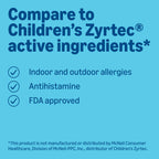 Amazon Basics Children’s 24 Hour Allergy Relief, Cetirizine Hydrochloride Oral Solution 1 (additional view 2)