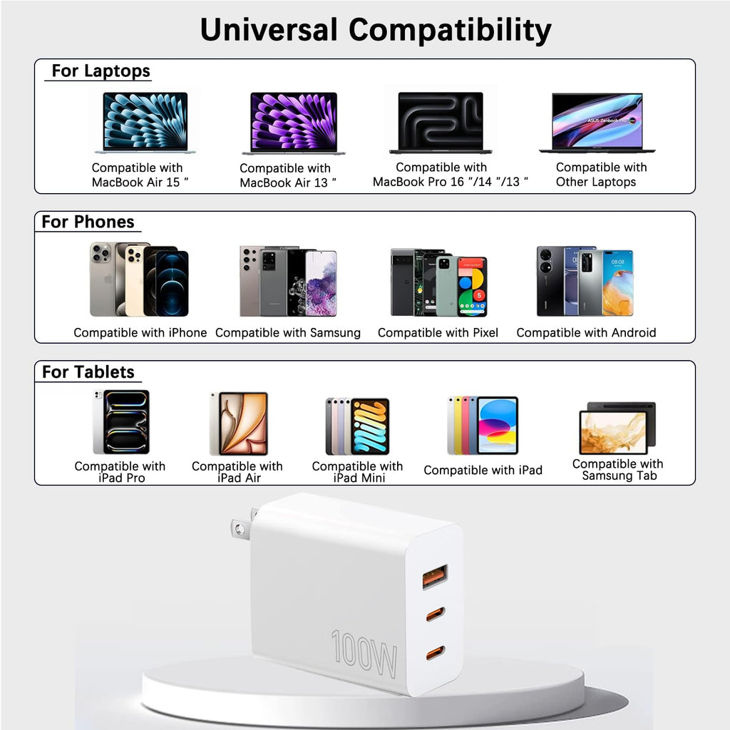 100W USB C Charger Block,2Pack 3-Port PD&AC GaN Super Fast USB C Charging Block Wall (additional view 3)