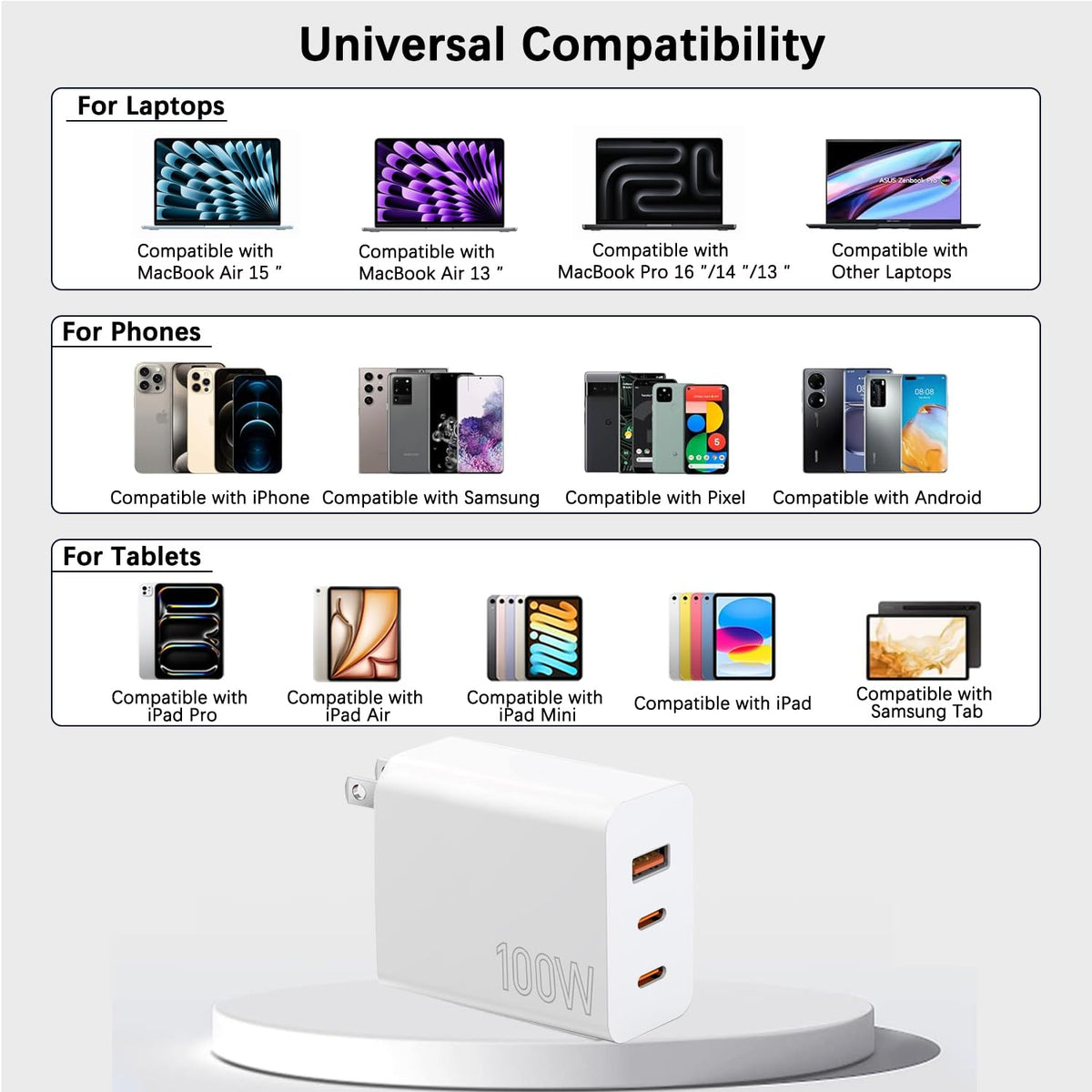 100W USB C Charger Block,2Pack 3-Port PD&AC GaN Super Fast USB C Charging Block Wall (additional view 3)