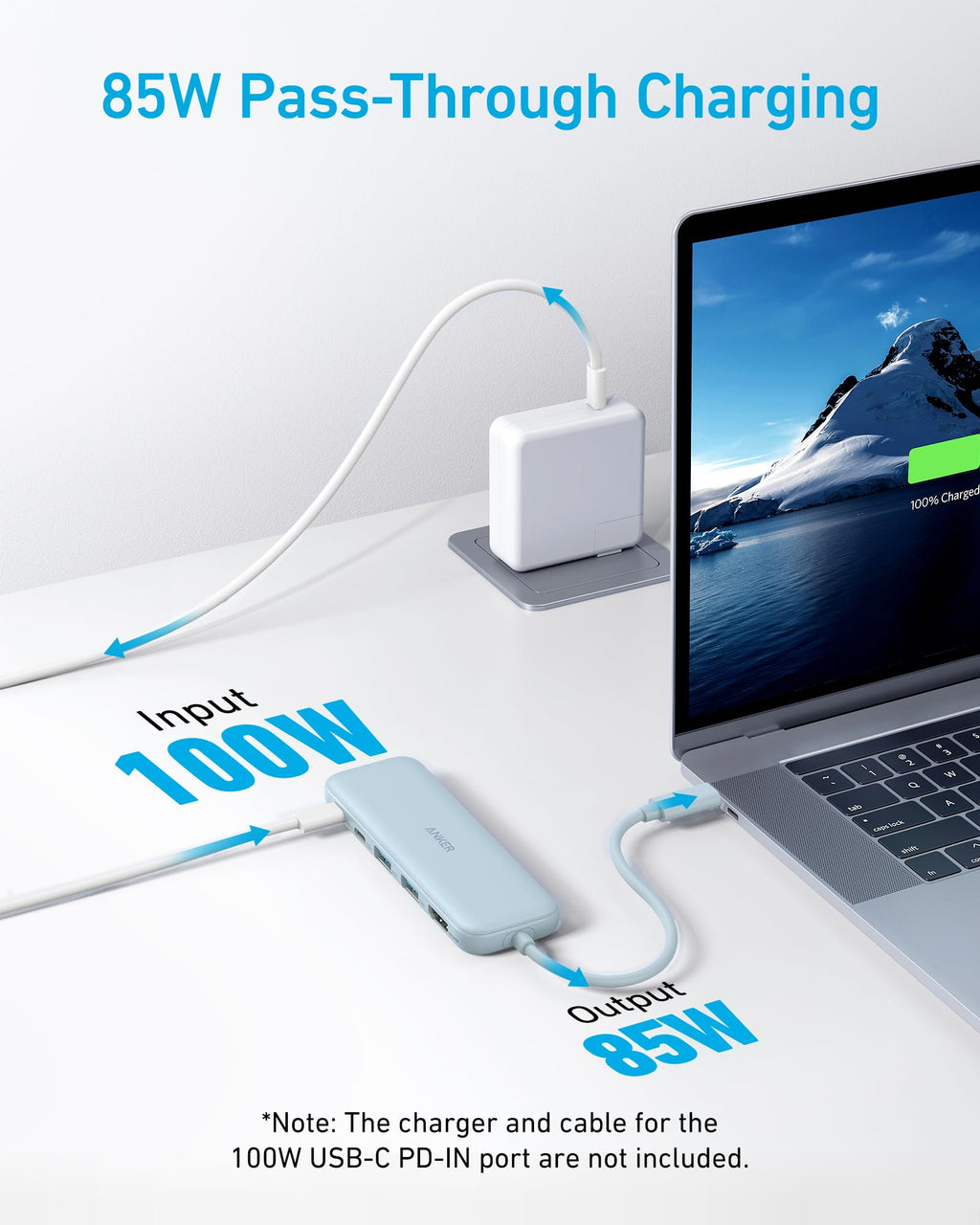 Anker USB C Hub, 5-in-1 USBC to HDMI Splitter with 4K Display