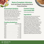 ULTIMATE PET NUTRITION Nutra Complete Freeze-Dried Raw Dog Food, Duck 1lb