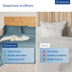 DREAMCARE Sheet Sets - 11 - Mineral Blue / California King view 6
