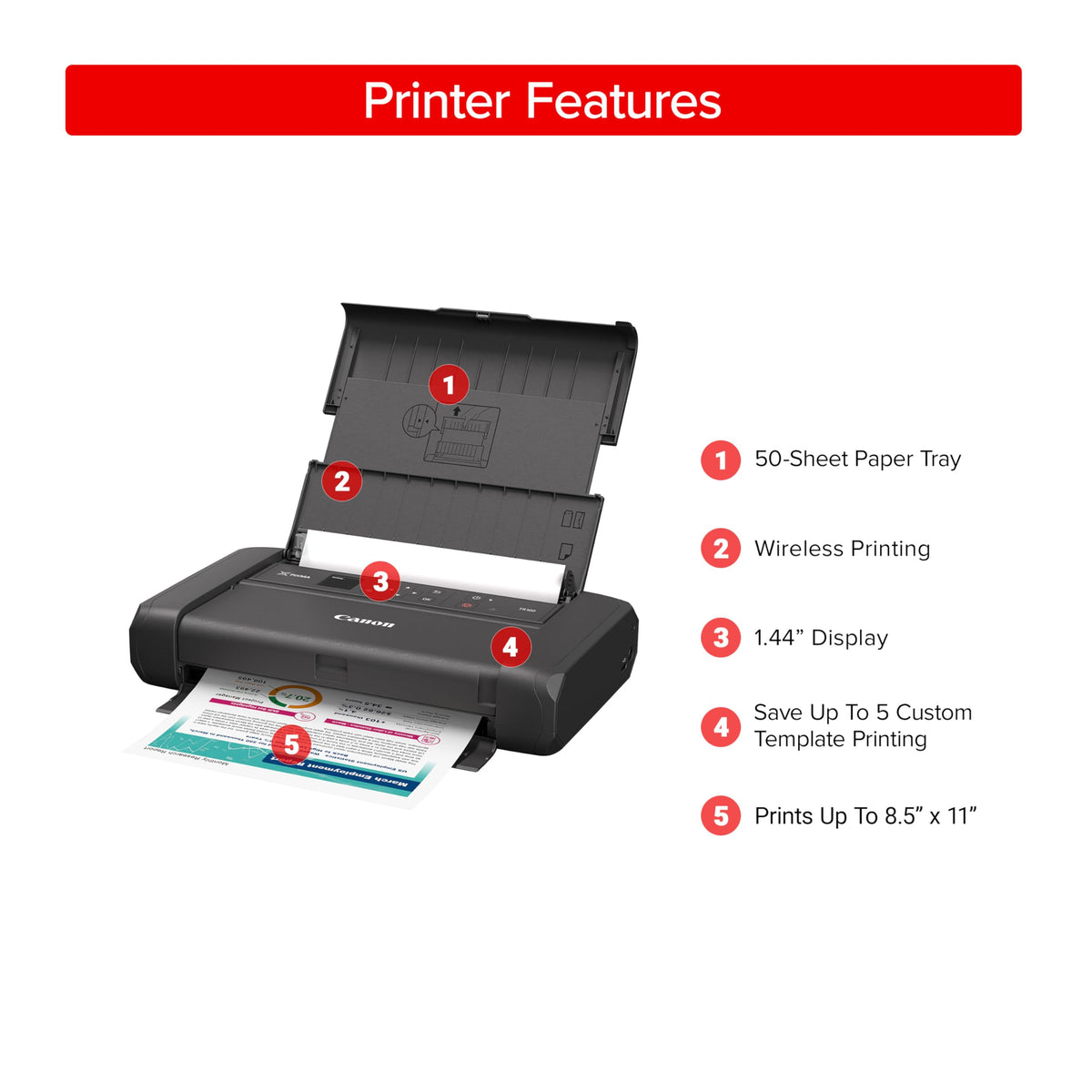 Canon PIXMA TR160 Color Wireless Portable Printer (7069C002)
