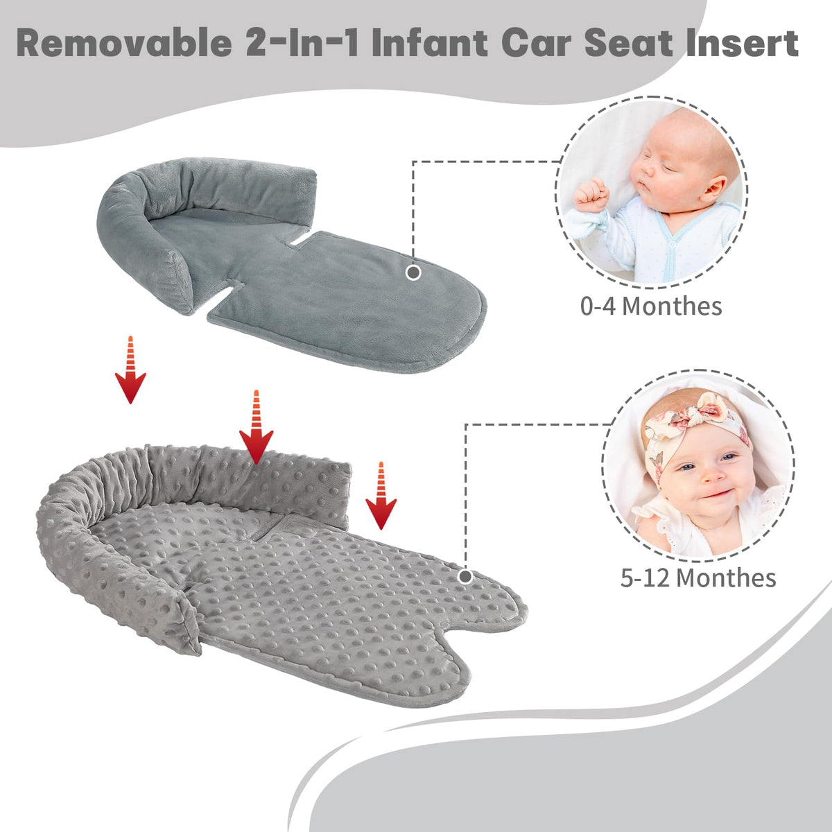 HNHUAMING Infant Car Seat Insert - Grey view 1
