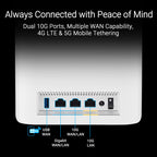 ASUS ZenWiFi BT10 WiFi 7 Mesh Router - Tri-Band, 3K sq ft, x2 10G (1 Pack) (additional view 6)