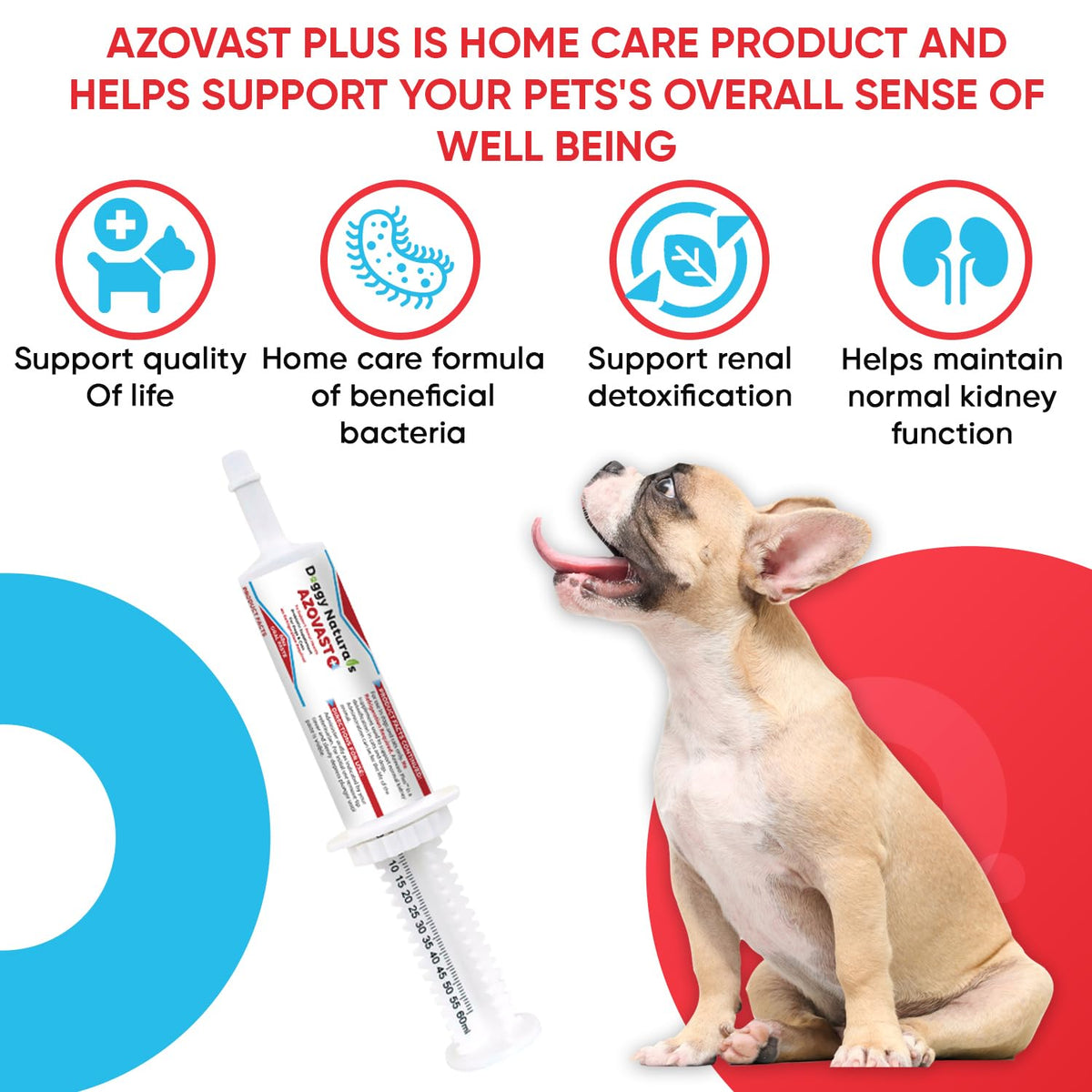 Pet Health Pharma Azovast Plus Kidney Health Supplement for Dogs & Cats -24 Billion CFU- NO Refrigeration Required