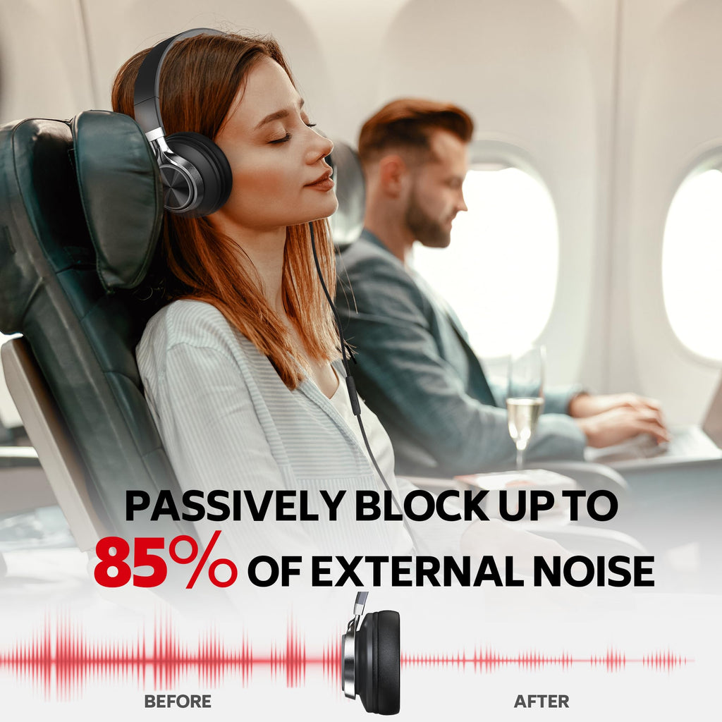 COOSII AC01 Over-Ear Headphones Wired - Black Grey view 3