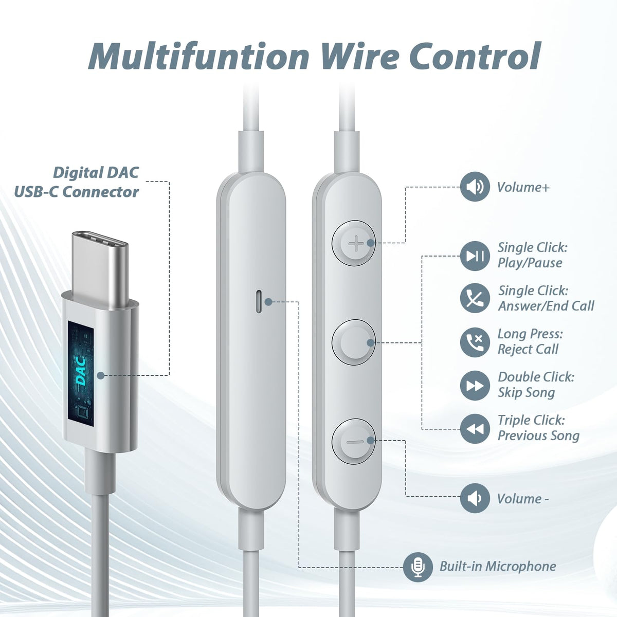 USB C Headphones for iPhone 18 Pro Max 17 16 15/Galaxy S26 FE Wired Earbuds - Sky-Grey view 3
