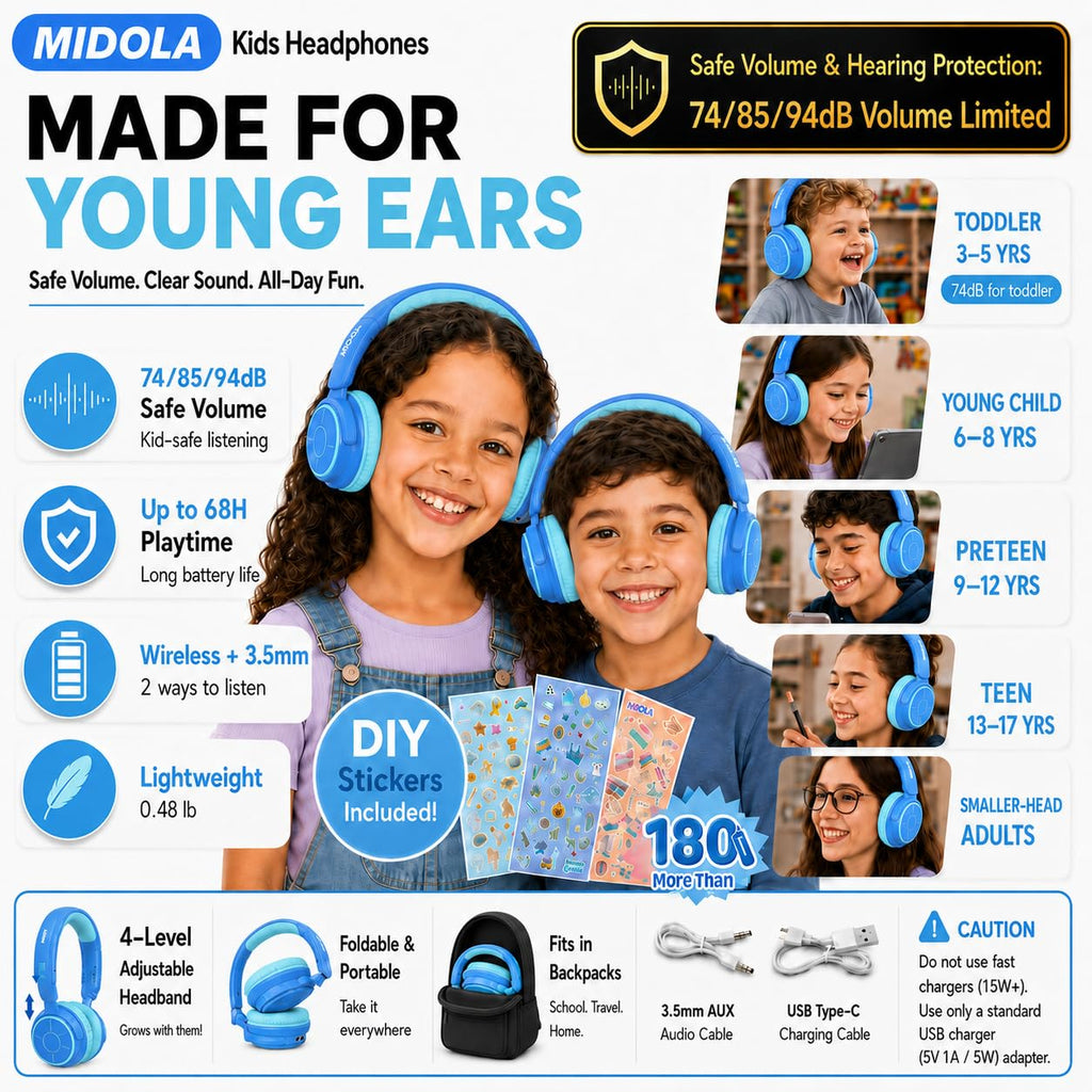 Kids Bluetooth Headphones Wireless Over-Ear,68Hrs,Volume Limit 85/94dB - Blue view 1