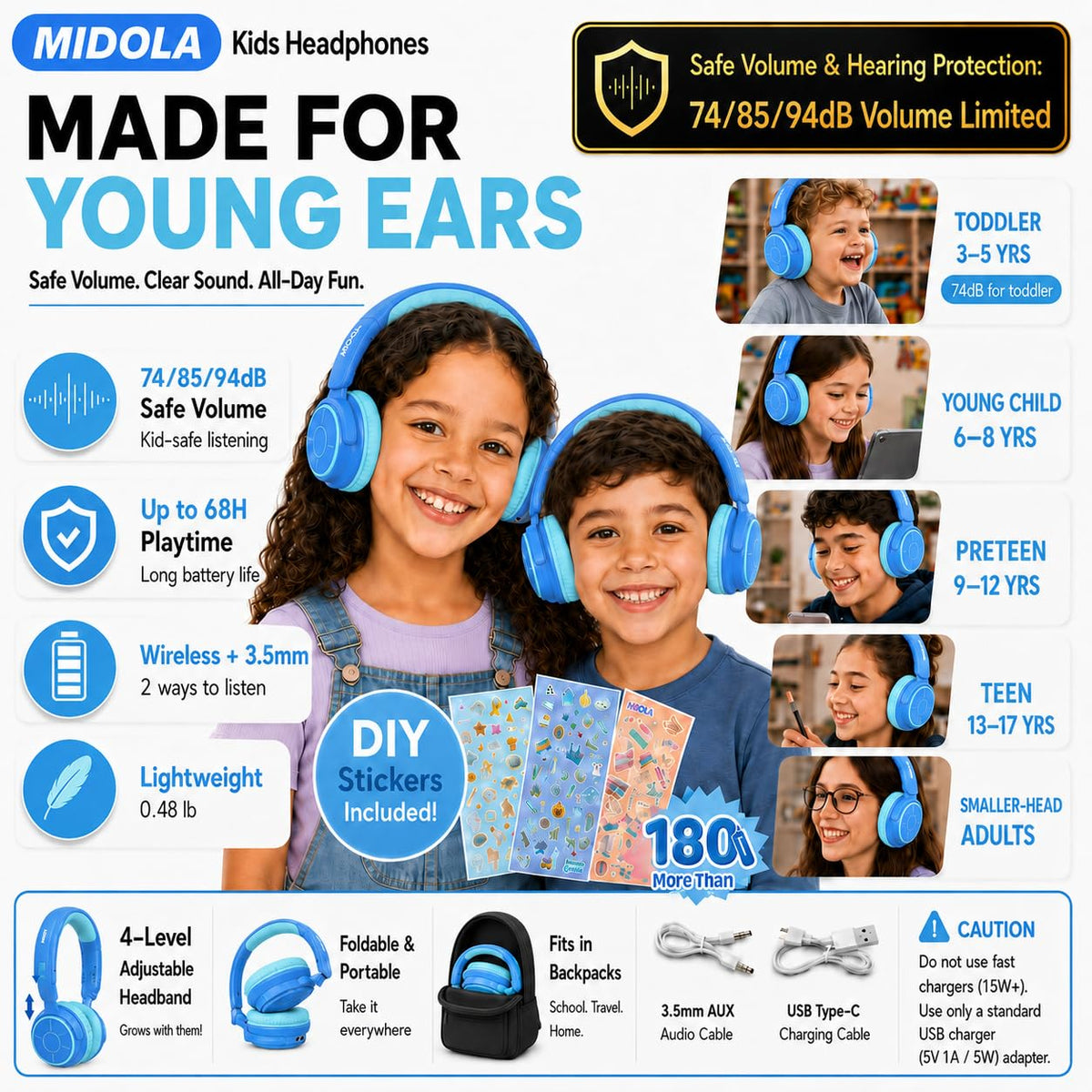 Kids Bluetooth Headphones Wireless Over-Ear,68Hrs,Volume Limit 85/94dB - Blue view 1