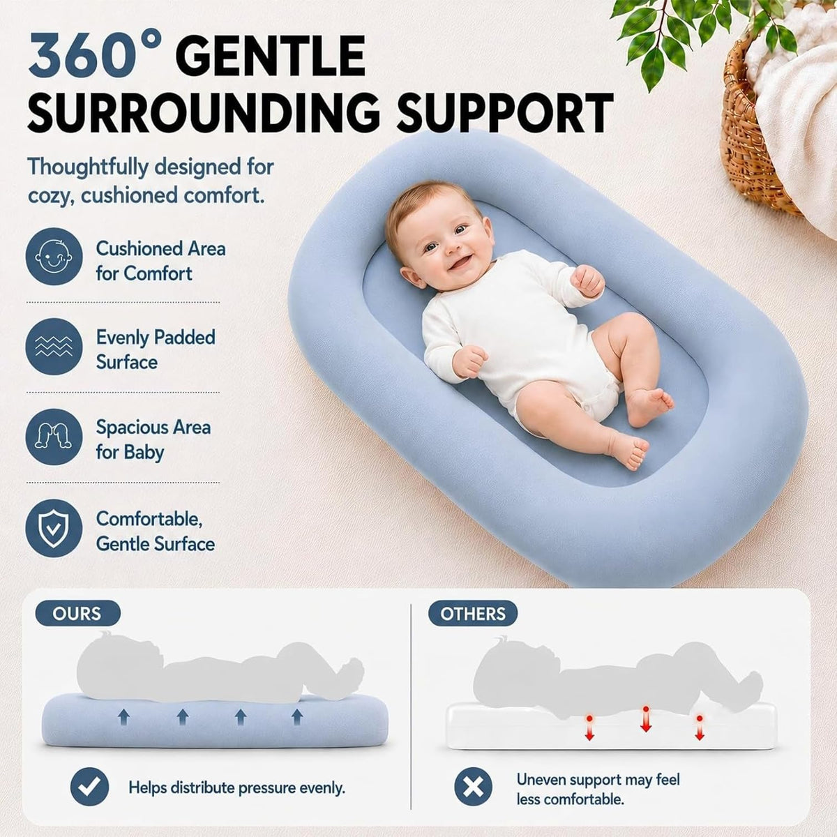 Mapotf Baby Lounger for Newborns 0-24 Months - Baby Essentials (CS-1243-A)