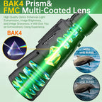 FLYANT 20x50 High Powered Binoculars for Adults, Waterproof Compact Binoculars with Low Light Vision for Bird Watching