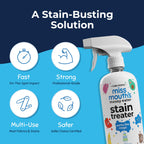 Miss Mouth's Messy Eater Stain Treater Spray, Laundry Stain Remover, – 16 Oz (abs-86)