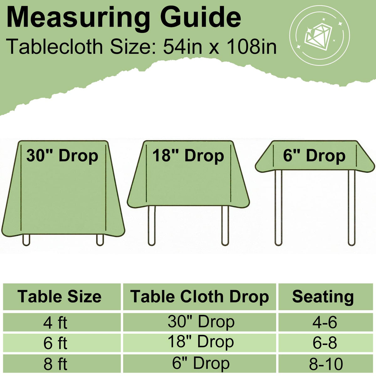 misaya 4 Packs Buffalo Disposable Table Cloth, 54 x 108 Inch Waterproof Plastic Tablecloth, Rectangle Turquoise and