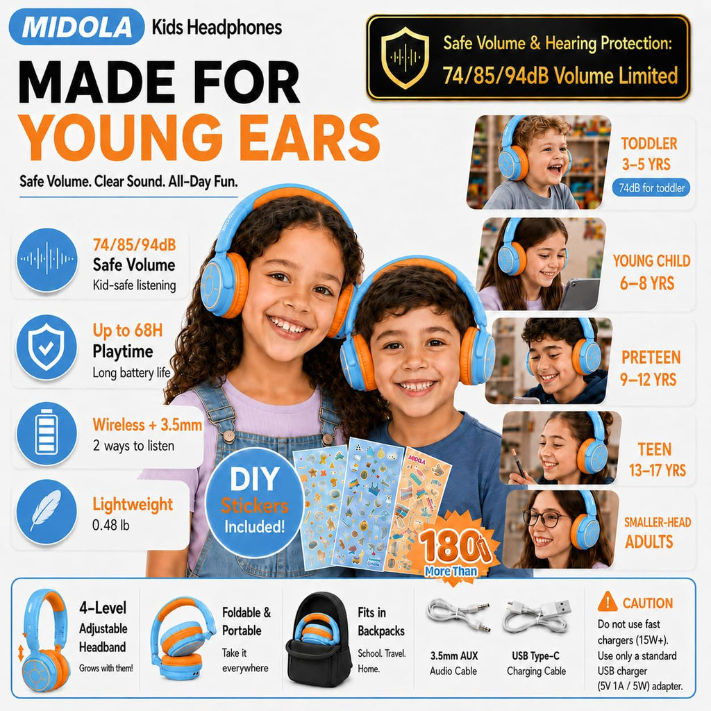 Kids Bluetooth Headphones Wireless Over-Ear,68Hrs,Volume Limit 85/94dB - Sky Blue view 1