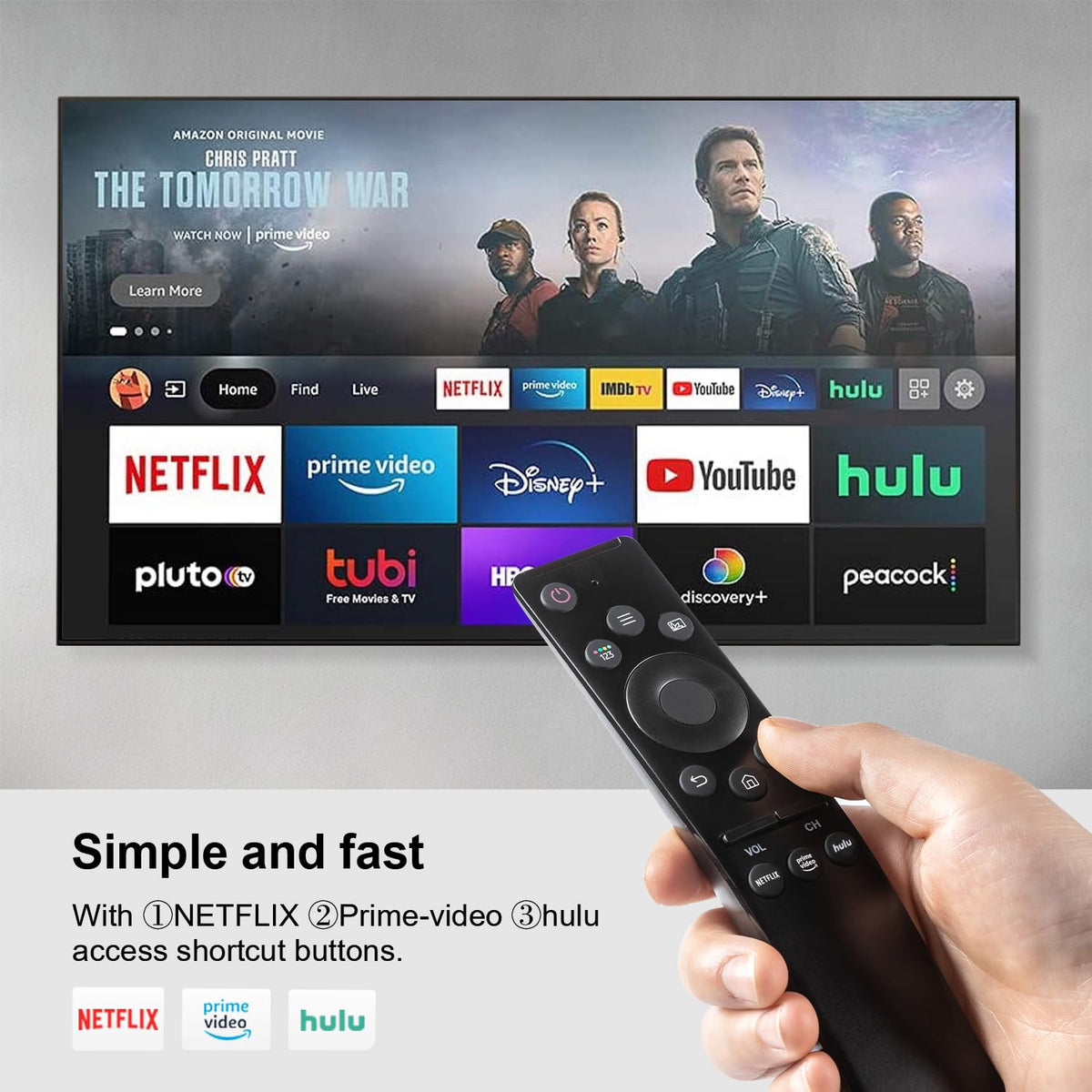 Pack of 3,Universal Remote Control for Samsung smart TV Replacement (additional view 4)