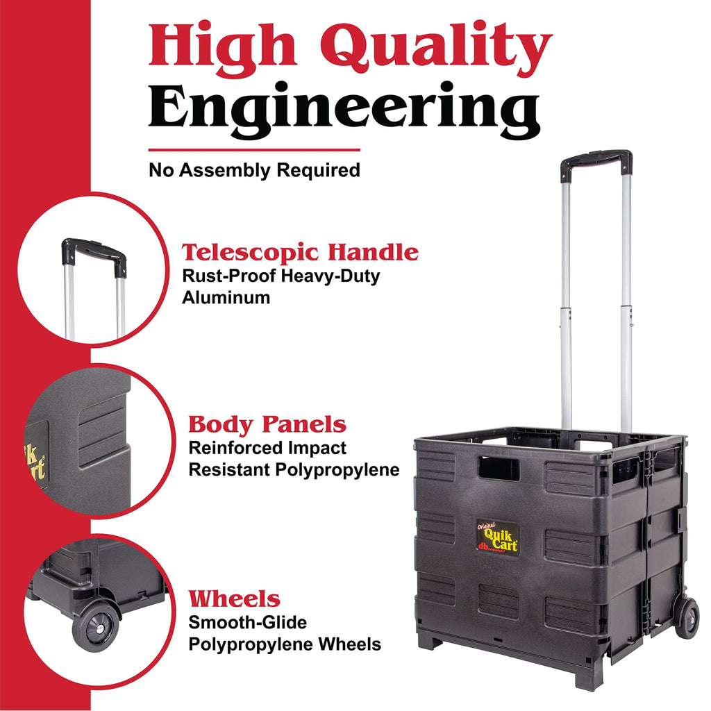 dbest Products Quik Cart