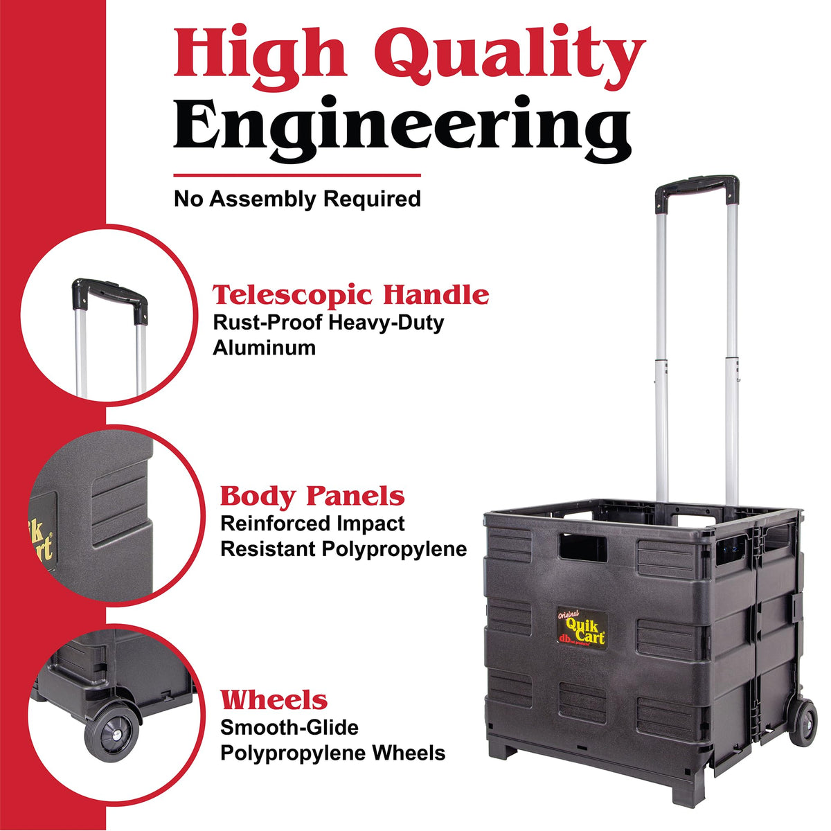 dbest Products Quik Cart