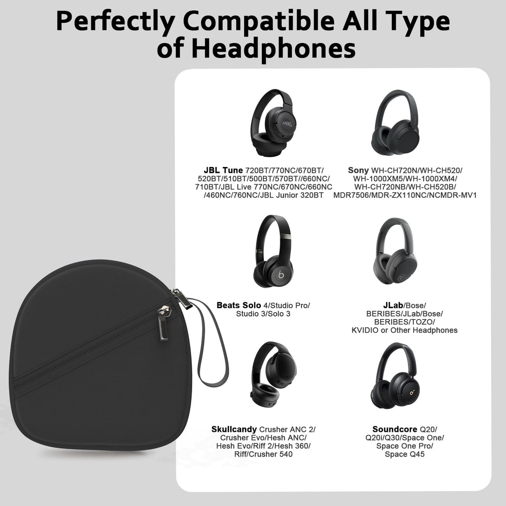Headphone Case Compatible with JBL/Beats/Sony/BERIBES/SoundCore/TOZO/KVIDIO/JLab/Bose, Ultra-Thin Headphone Bag Travel Carrying Universal - Black view 1