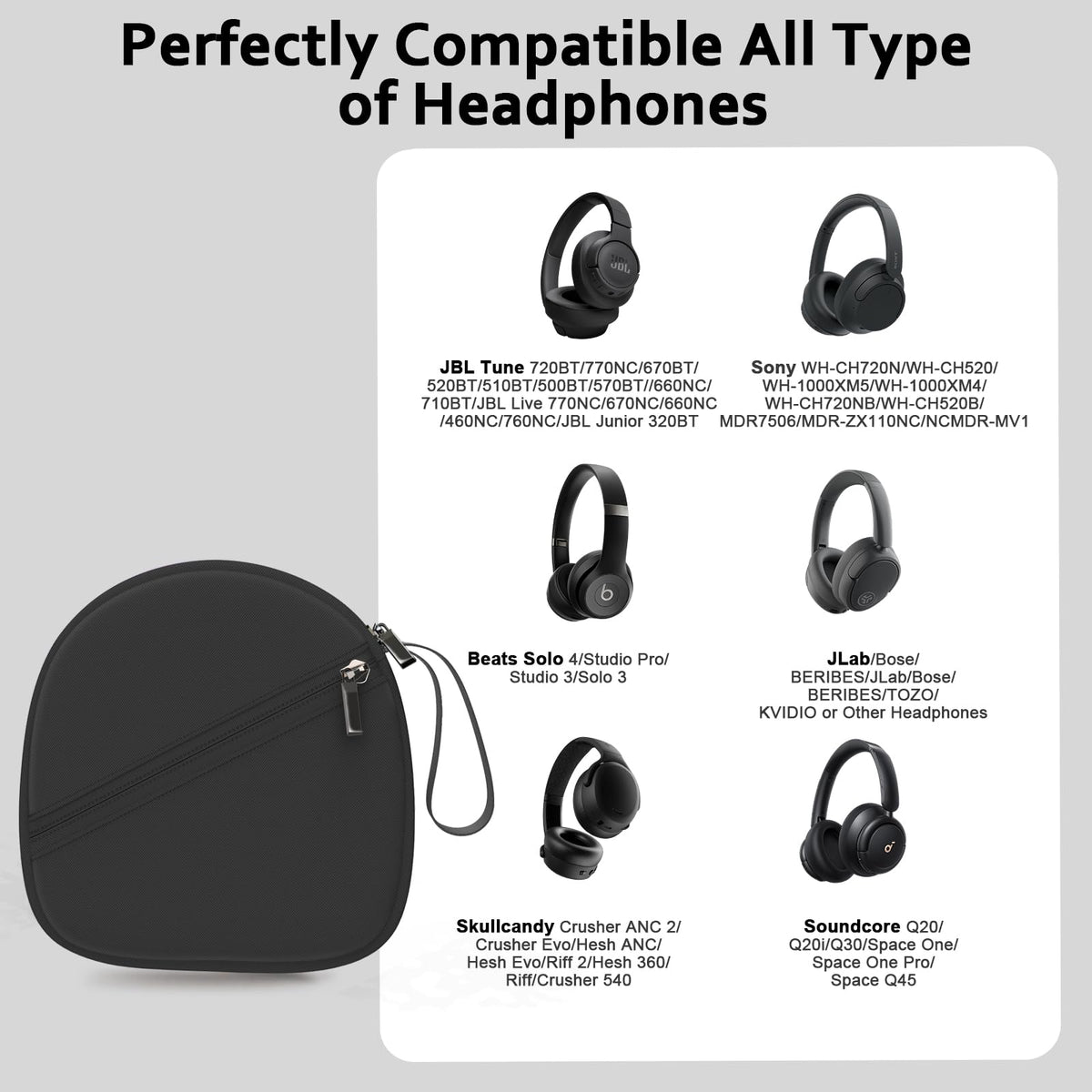 Headphone Case Compatible with JBL/Beats/Sony/BERIBES/SoundCore/TOZO/KVIDIO/JLab/Bose, Ultra-Thin Headphone Bag Travel Carrying Universal - Black view 1