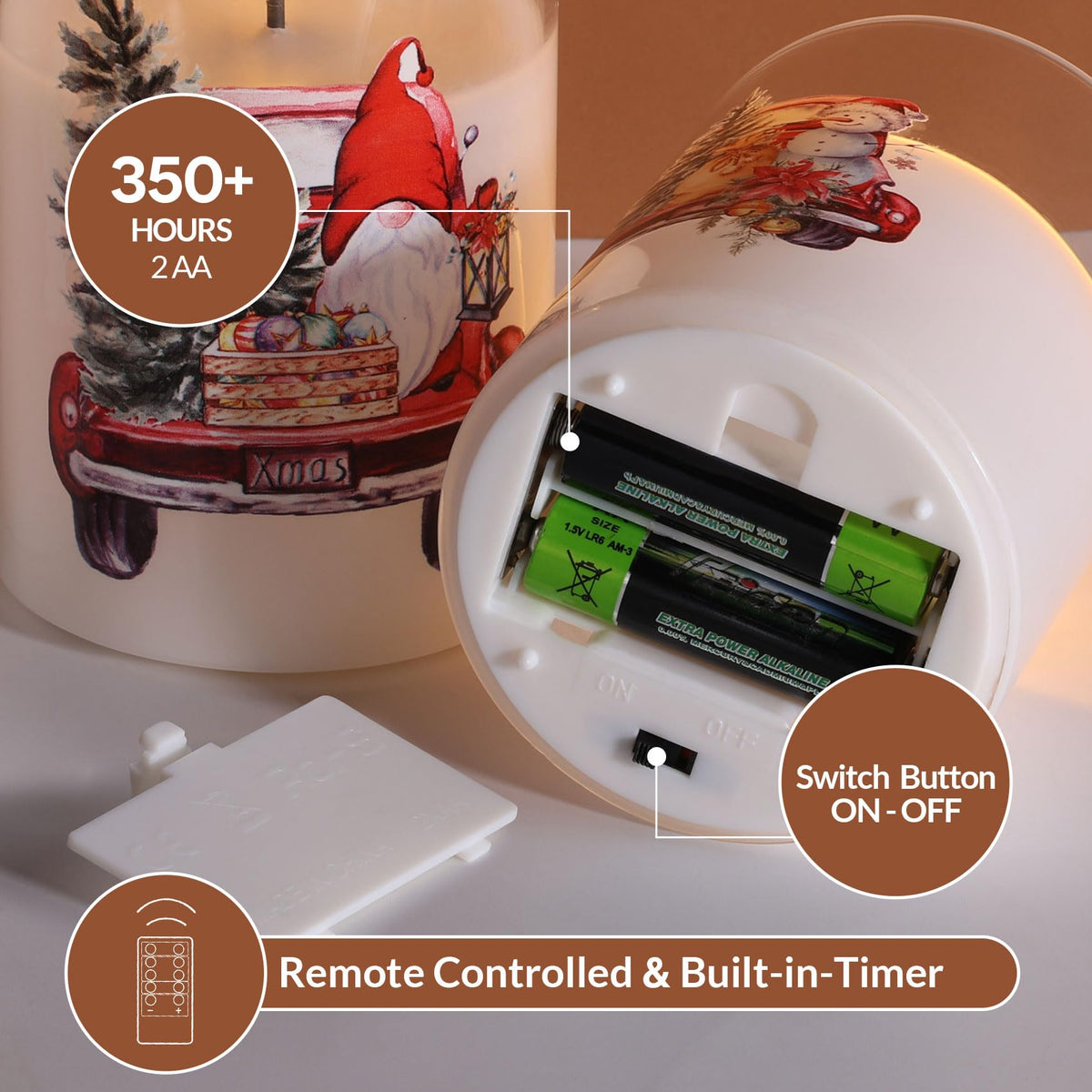 Eywamage Glass Flameless Candles with Remote - Red Truck view 2