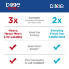 Dixie Paper Plates 10 Inch, Disposable Dinner Plates, – 86 Ct