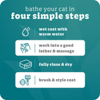 Espree Hypoallergenic Dog Shampoo & Conditioner, Sensitive Skin, Gallon (additional view 5)