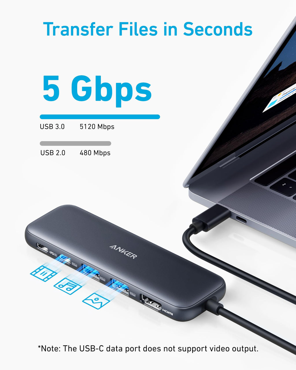 Anker USB C Hub, 5-in-1 USBC to HDMI Splitter with 4K Display (A8355011)
