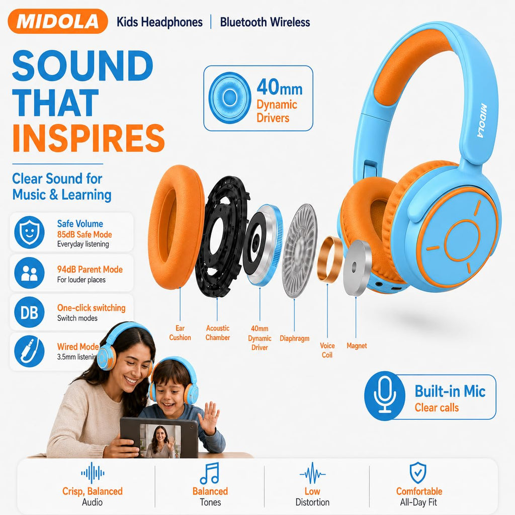 Kids Bluetooth Headphones Wireless Over-Ear,68Hrs,Volume Limit 85/94dB - Sky Blue view 7
