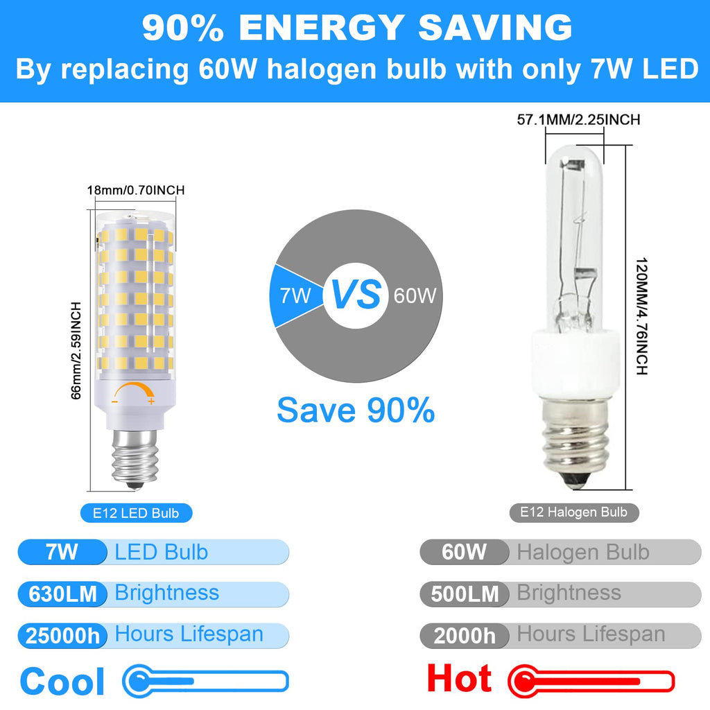 E12 LED Bulb Dimmable 7W Equivalent to 60W Halogen Bulb - Natural White / 3 view 1