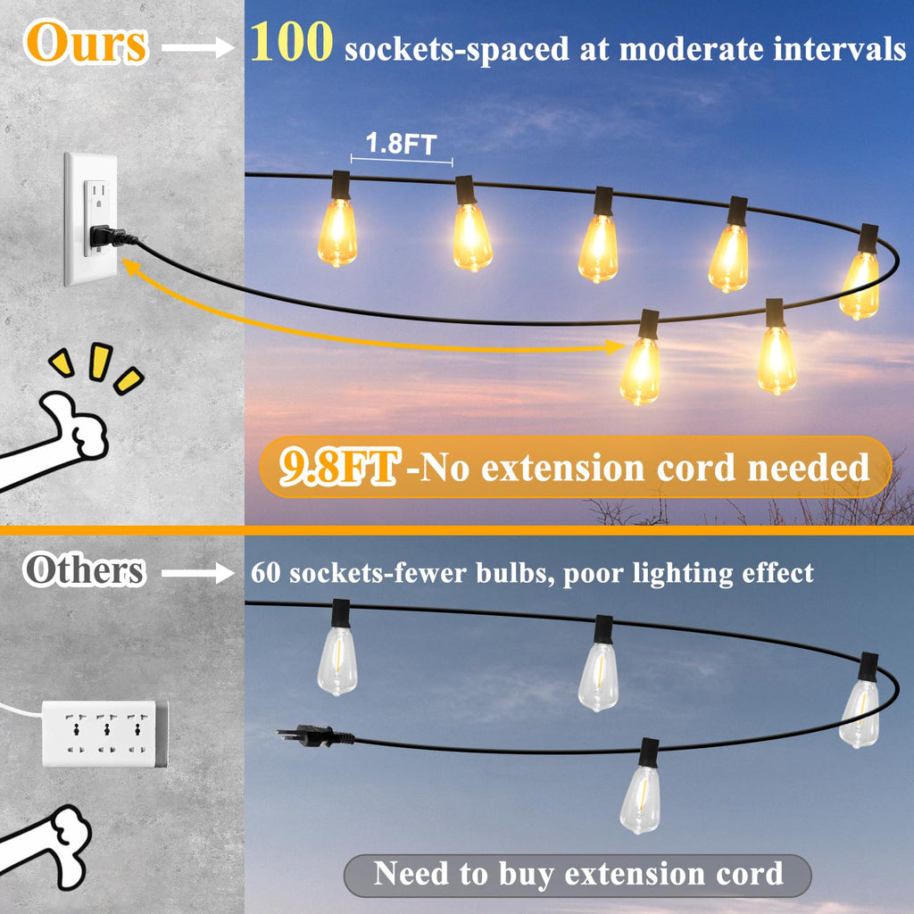 Brightever Outdoor String Lights