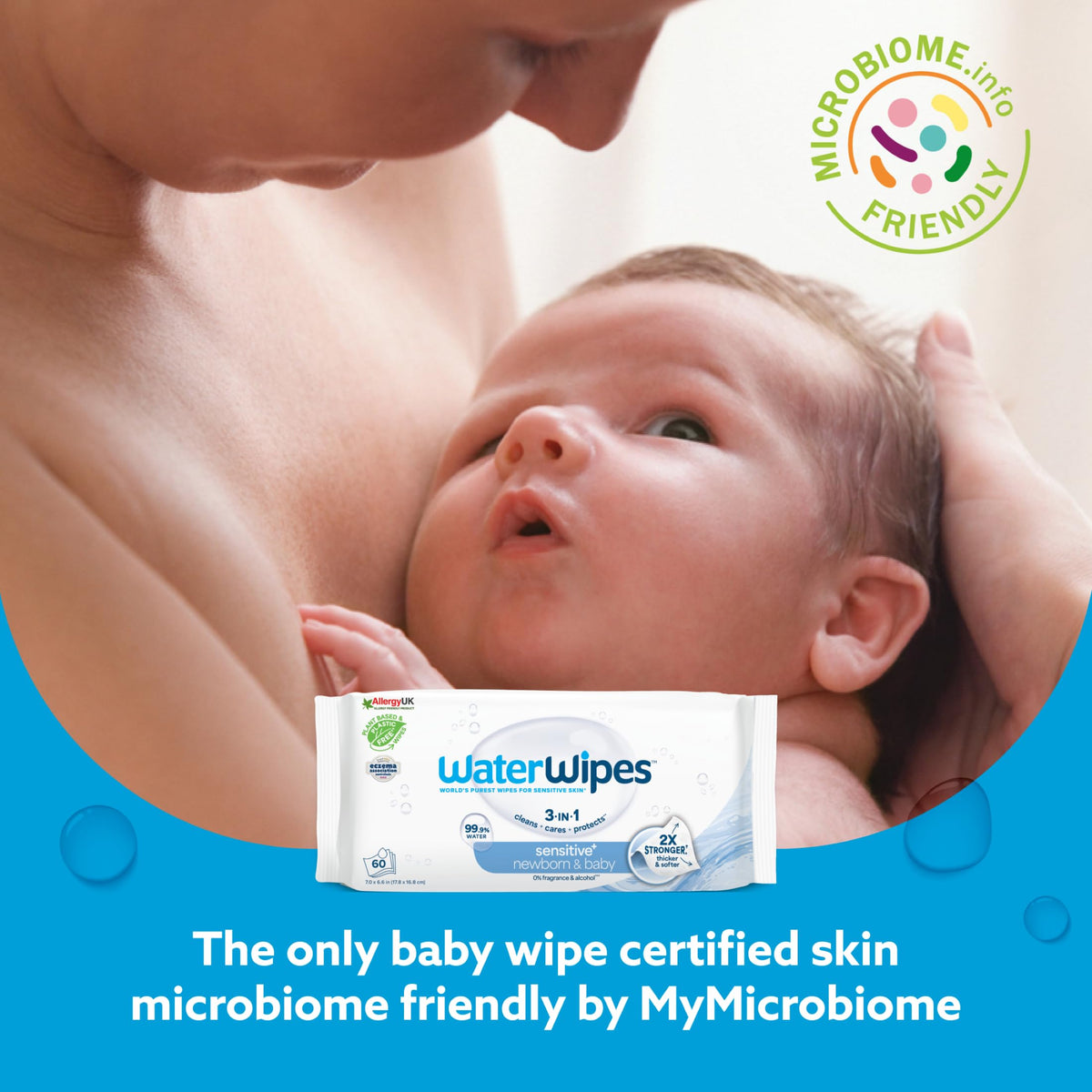 WaterWipes Sensitive+ Newborn & Baby Wipes, 3-In-1 Cleans, Cares, Protects, 99.9% Water, Unscented & Hypoallergenic (Pack of 5)