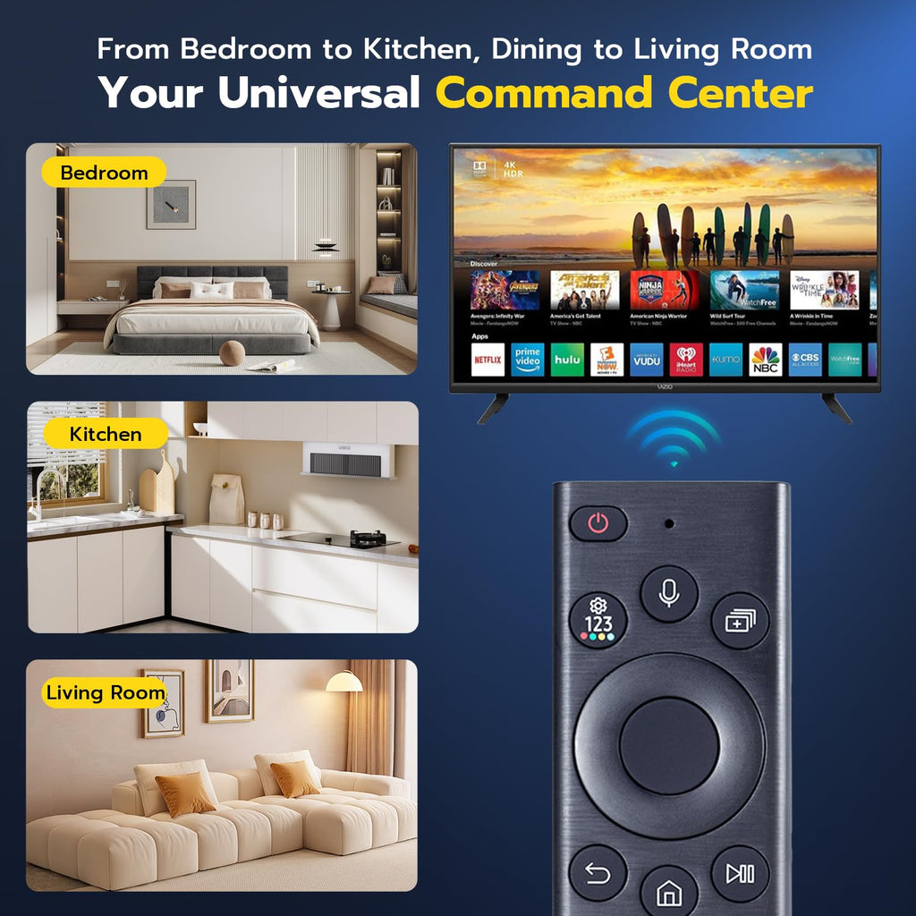 for Samsung TV Remote Replacement with Voice Control (additional view 3)