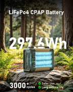 EASYLONGER CPAP Battery Backup ES960