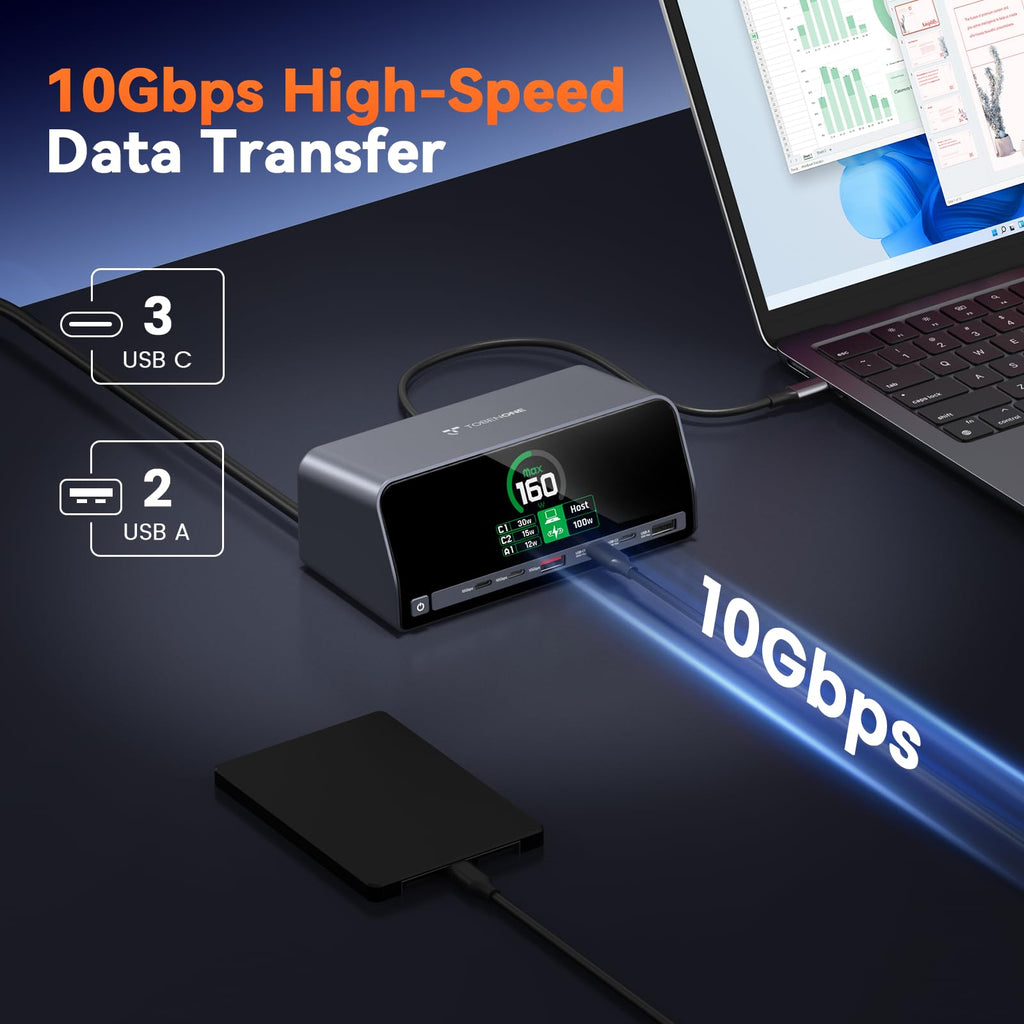 TobenONE Docking Station Dual 4K Monitor for Windows, 160W GaN+ LCD Display (PU1001)