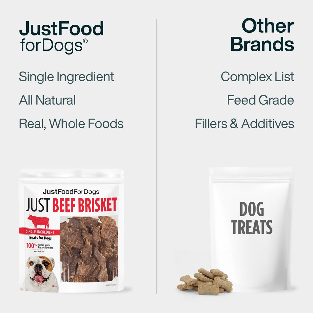 JustFoodForDogs Healthy Dog Treats