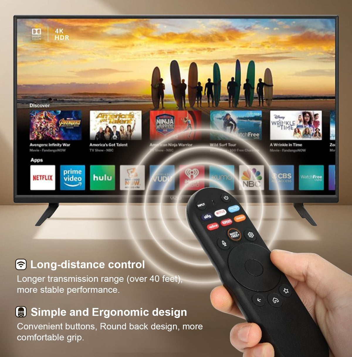 vtinvan for vizio Smart TV Remote Control Replacement