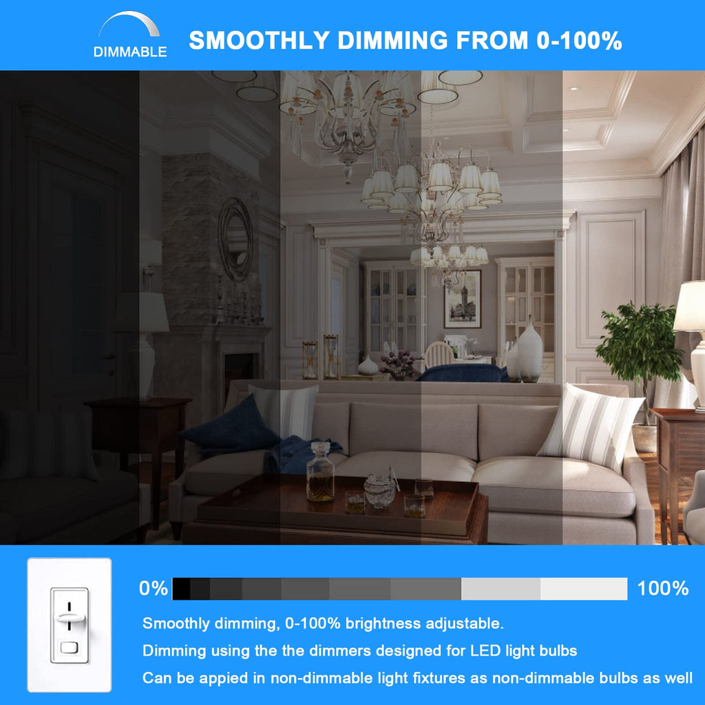 E12 LED Bulb Dimmable 7W Equivalent to 60W Halogen Bulb - Natural White / 3 view 2