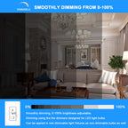 E12 LED Bulb Dimmable 7W Equivalent to 60W Halogen Bulb - Natural White / 3 view 2