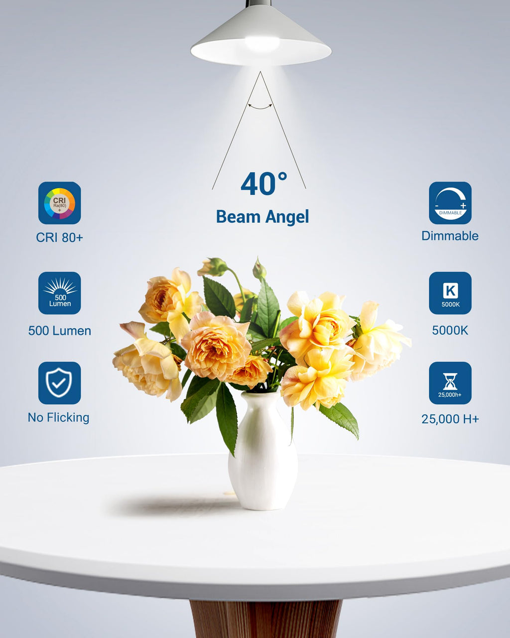 DEWENWILS GU10 LED Bulb Dimmable - 5000k Daylight White view 1