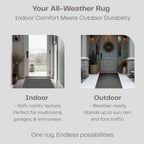 iCustomRug Ribbed Hallway Runner Rug, 3' x