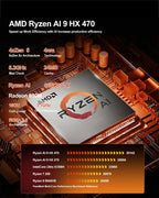 Reatan Mini PC, AMD Ryzen