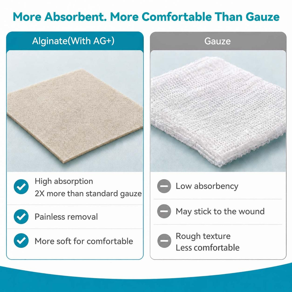 Dimora Alginate Wound Dressing -Silver-Infused Alginate