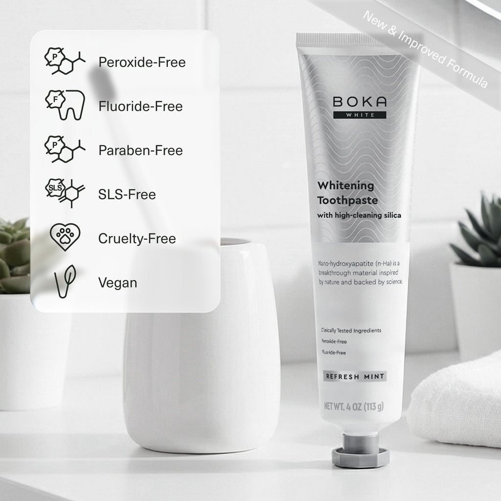 Boka Toothpaste - Nano Hydroxyapatite Toothpaste, Fluoride Free Toothpaste (BOK-FGS-W007-01-AA2US) (Pack of 2)