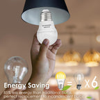 LOXYEE A15 LED Light Bulb 2 Pack, Dimmable 5W 2700K Table Lamp Bulb (BXD-001)