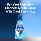 Crest Mouthwash Pro Health Multi-Protection, 1L, 2 Pack, 6-in-1 Benefits, Alcohol Free, Enamel Repair, Breath