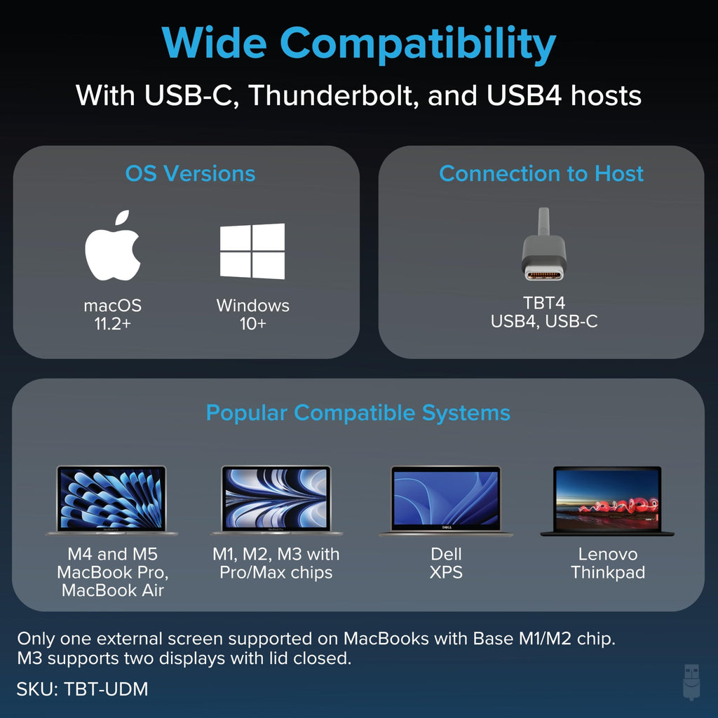 Plugable Thunderbolt 4 Dock for M4/M5 MacBook Air & Pro, 100W Charging (additional view 6)