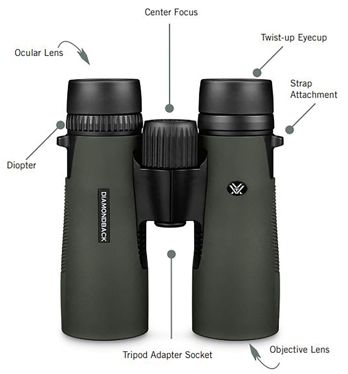 Vortex Optics Diamondback Roof Prism Binoculars 10x28 (additional view 4)