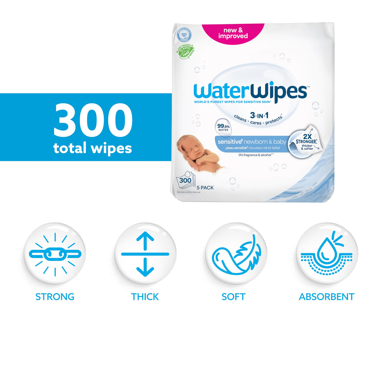 WaterWipes Sensitive+ Newborn & Baby Wipes, 3-In-1 Cleans, Cares, Protects, 99.9% Water, Unscented & Hypoallergenic (Pack of 5)