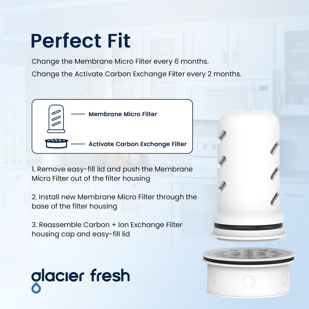GLACIER FRESH Pitcher Filters Compatible with LifeStraw, Carbon+Ion 1+2 (additional view 5)
